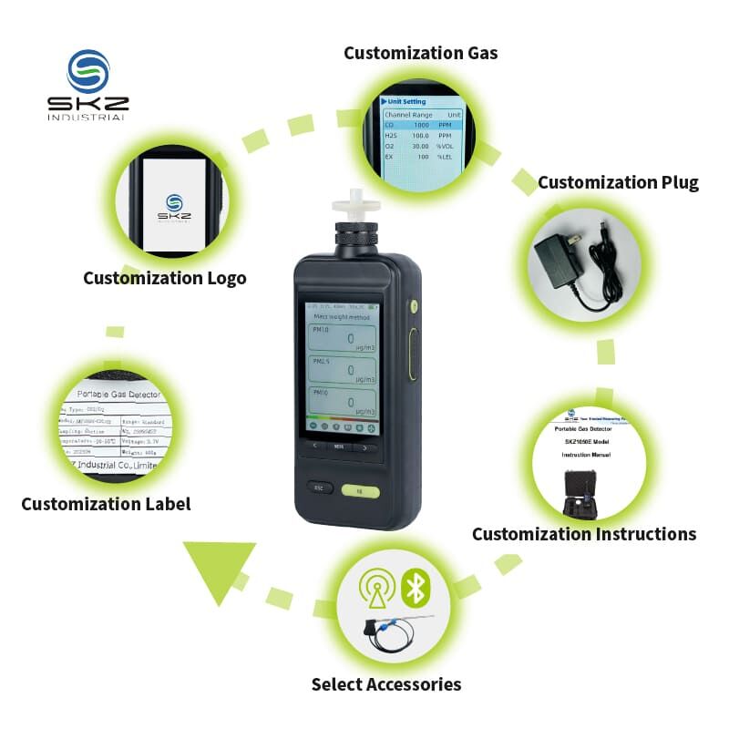 Explosion Proof Pm10 And Pm2 5 Air Dust Tester Portable Particle